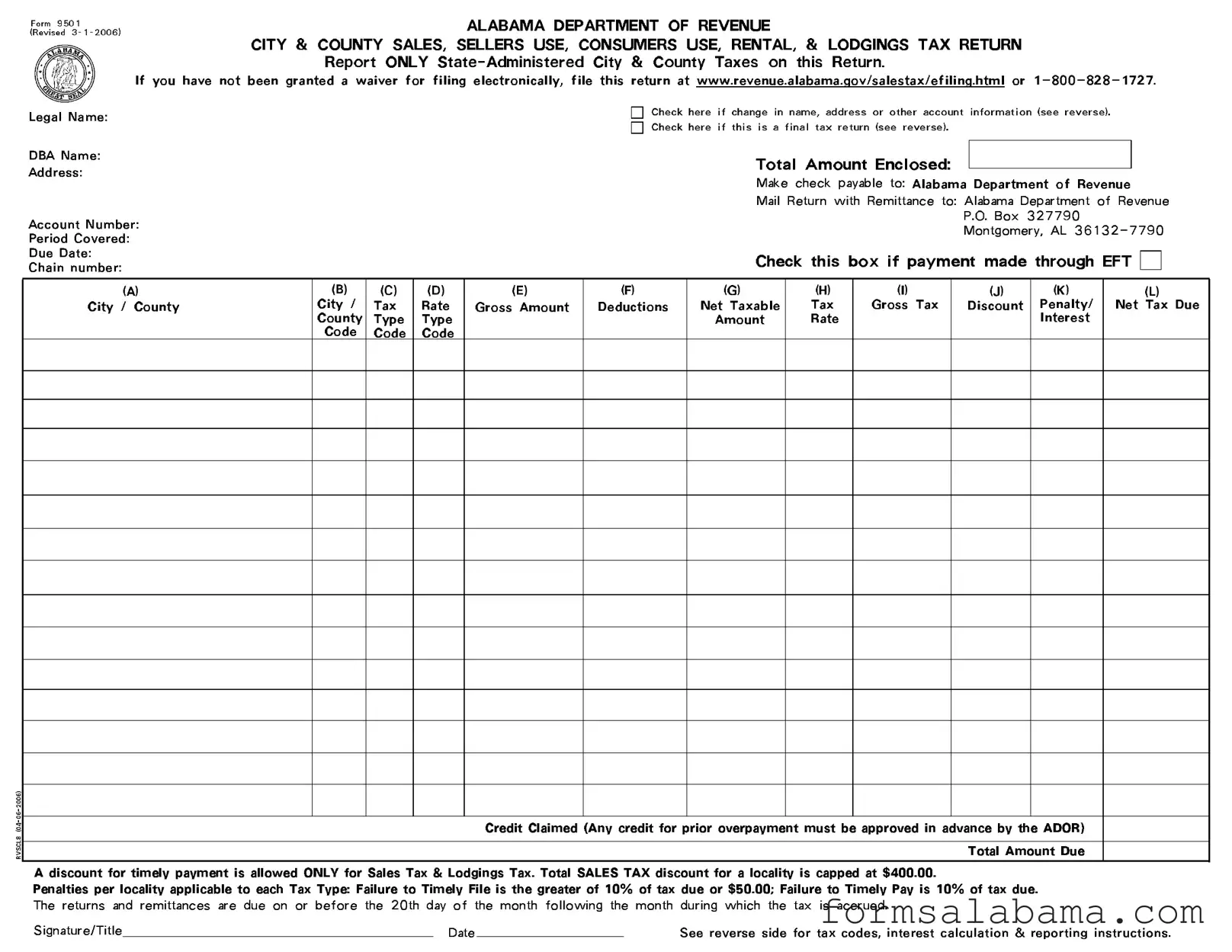 Fill Out a Valid Alabama 9501 Template