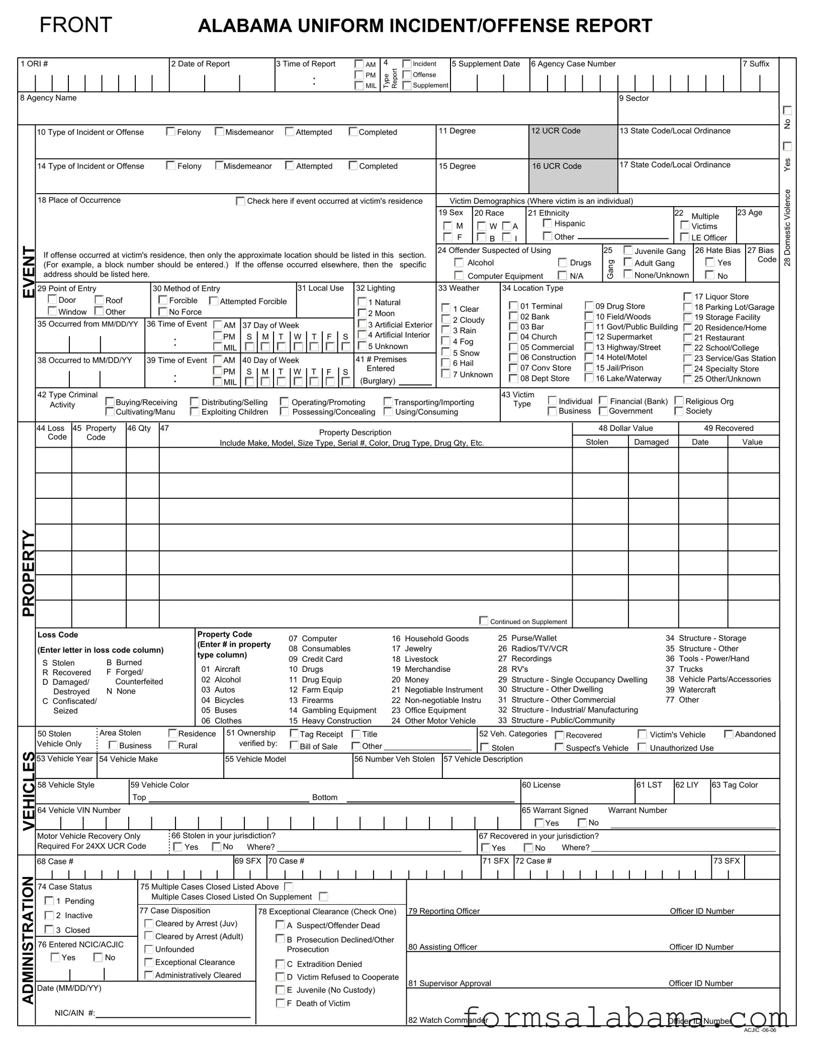 Fill Out a Valid Alabama Incident Offense Report Template