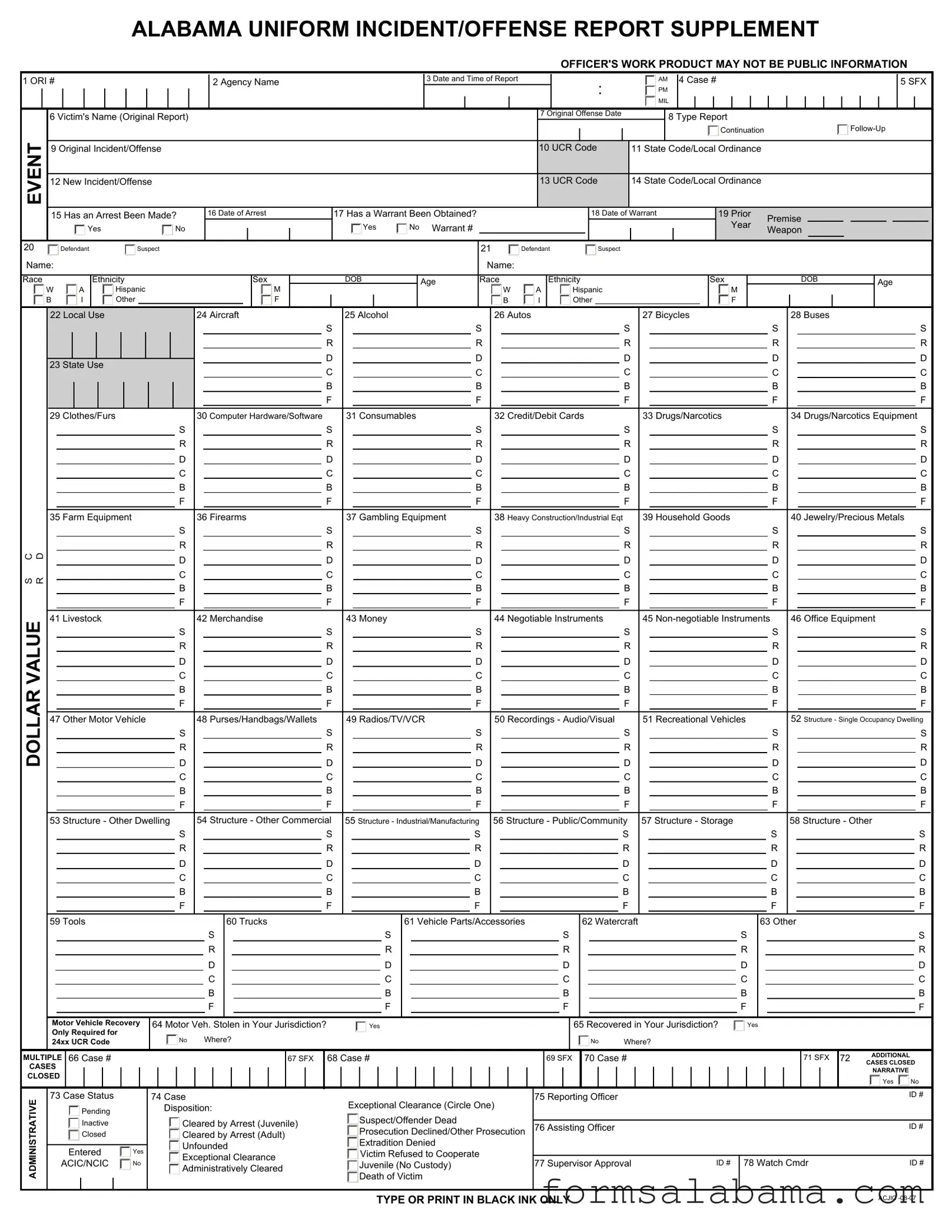 Fill Out a Valid Alabama Uniform Incident Report Template