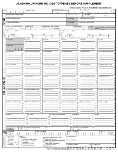Fill Out a Valid Alabama Uniform Incident Report Template
